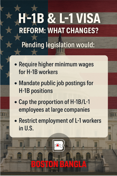 এইচ-১বি ভিসা বাতিল বিল নিয়ে মার্কিন কংগ্রেসে তোলপাড়