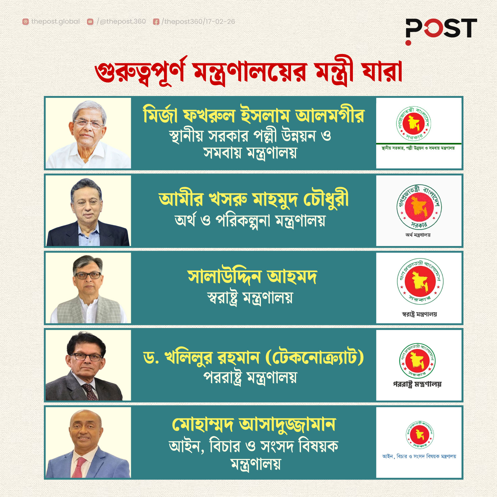 তারেক রহমান ১১তম প্রধানমন্ত্রী হিসেবে শপথ